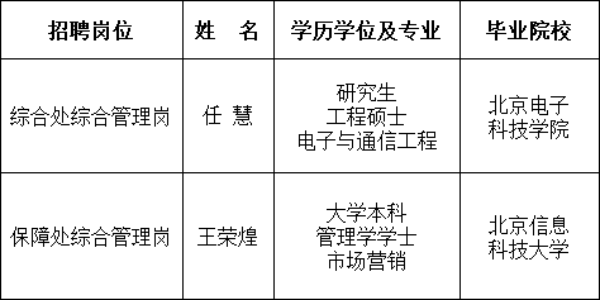 公示圖.png