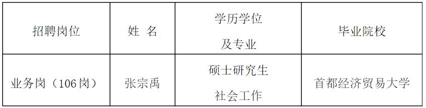 名單.jpg