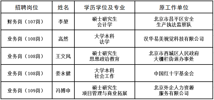 公示名單00.png