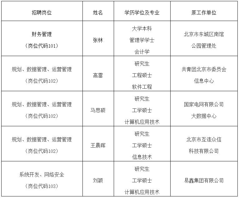 公示名單.jpg
